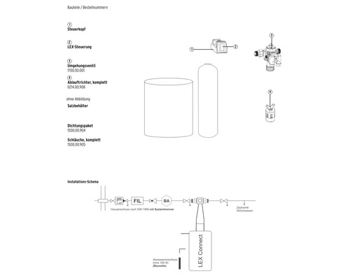 Bestandteile und Bestellnummern einer Wasserenthärtungsanlage mit Installationsschema