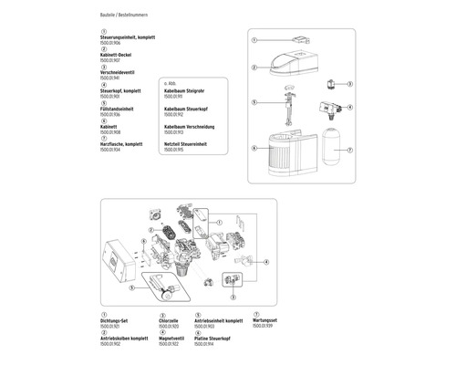 Schéma éclaté de différentes pièces de rechange