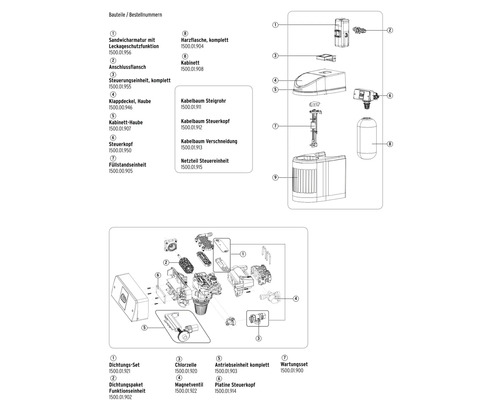 Vue éclatée de différentes pièces et numéros de commande d''articles sanitaires
