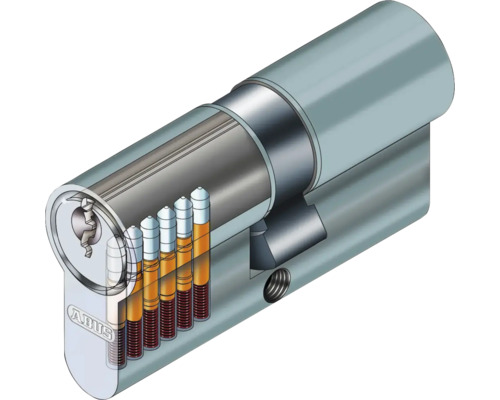 Abus Logo Zylinderstift Aufbau