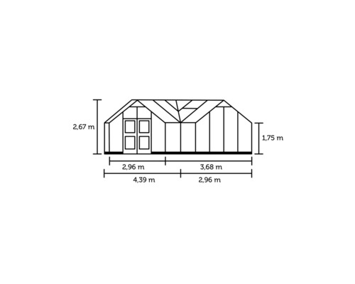 Dimensions de la serre