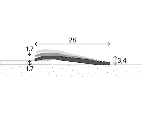Illustration eines Übergangsprofils mit Maßangaben: 28 Millimeter Länge, 1,7 Millimeter und 3,4 Millimeter Höhe.
