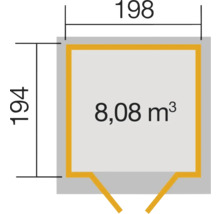 Surface au sol mesurant 198 centimètres sur 194 centimètres et un volume de 8,08 mètres cubes