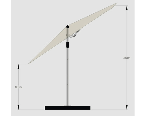 Illustration eines Sonnenschirms mit Höhenangaben 147 cm und 280 cm.