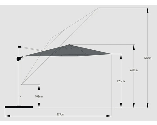 Dimensions d''un parasol avec mât latéral