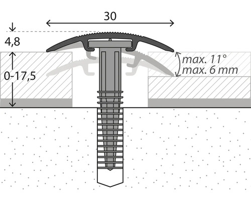Zeichnung eines Übergangsprofils mit Maßangaben