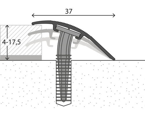 Illustration eines justierbaren Übergangsprofils mit den Maßen 37 und 4 bis 17,5.