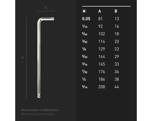 Abbildung eines Innensechskantschlüssels mit Maßangaben in Millimetern