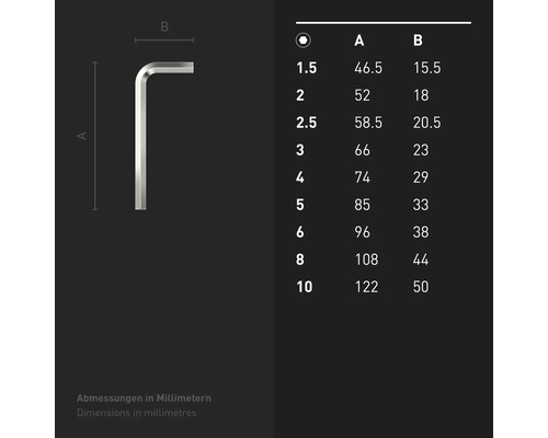 Dimensions d''une clé Allen en millimètres