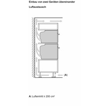 Diagramm zum Luftaustausch beim Einbau von zwei Geräten übereinander