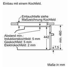 Einbaumaße für ein Kochfeld