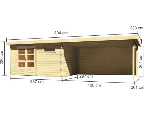 Dimensions de la maison de jardin avec auvent.