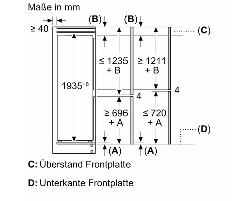 Maßzeichnung eines Einbaukühlschranks mit den Maßen in Millimeter