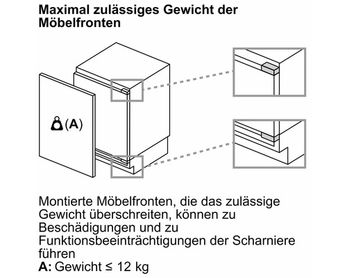 Maximal zulässiges Gewicht der Möbelfronten: Gewicht kleiner gleich 12 kg.