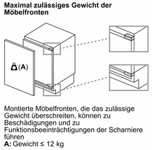Illustration zum maximal zulässigen Gewicht von Möbelfronten von bis zu 12 kg