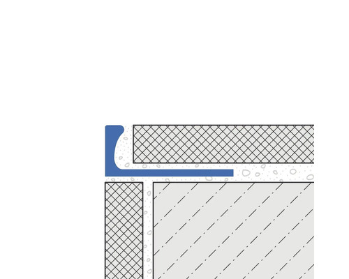 Schéma d''un profilé de carreaux