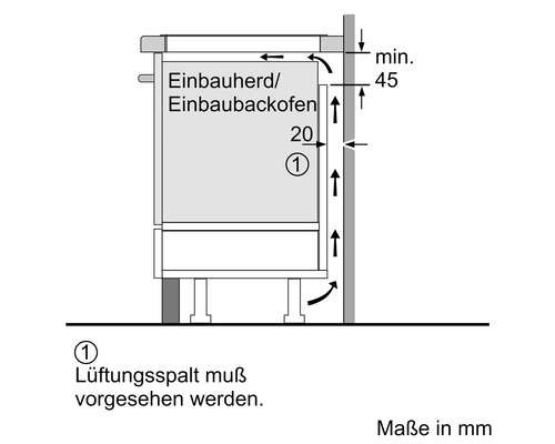 Einbaubackofen oder Herd Installationsschema mit Abmessungen und Lüftungsanforderungen