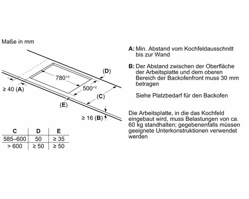 Kochfeld Einbaumaße