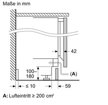 Maße des Lufteintritts in Millimeter