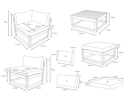 Dimensions des meubles de salon