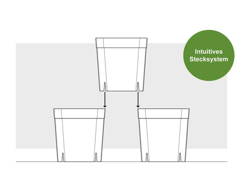 Présentation d''un système d''enfichage intuitif pour bacs à plantes