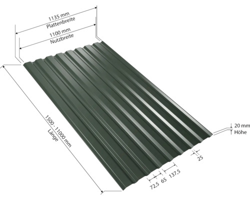 Profilblech mit Maßangaben zu Länge, Plattenbreite, Nutzbreite und Höhe