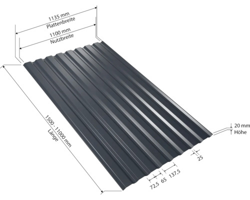 Trapezblech mit Maßangaben zu Länge, Plattenbreite, Nutzbreite und Höhe.
