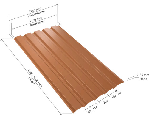 Detailansicht einer Trapezblechplatte mit Maßangaben