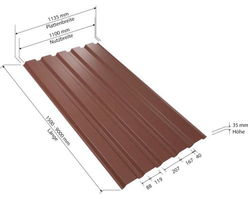 Tôle trapézoïdale avec dimensions de longueur, largeur de plaque, largeur utile et hauteur