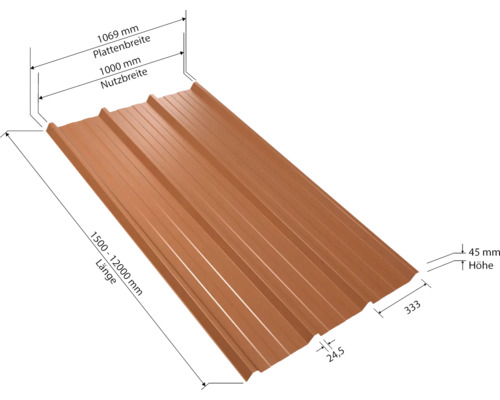 Tôle trapézoïdale avec indications de dimensions pour la largeur de la plaque, la largeur utile, la longueur et la hauteur