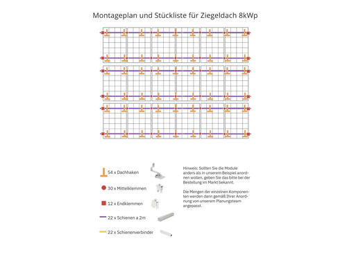 Montageplan und Stückliste für ein Ziegeldach 8kWp mit Dachhaken, Mittelklemmen, Endklemmen, Schienen und Schienenverbinder.
