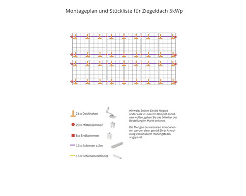 Plan de montage et nomenclature pour toit en tuiles 5 kilowatts-crête avec crochets de toit, brides centrales, brides d''extrémité, rails et connecteurs de rails.