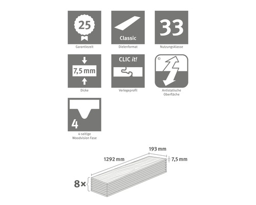 Vinylboden Greentec Eiche natur Landhausdiele Klickverbindung 1292 x 193 x 7,5 mm