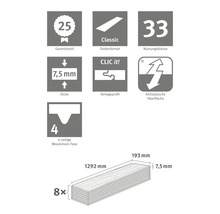 Informations sur la durée de garantie, le format des planches, la classe d''utilisation, l''épaisseur, le profil de pose, la surface antistatique et le chanfrein Woodvision