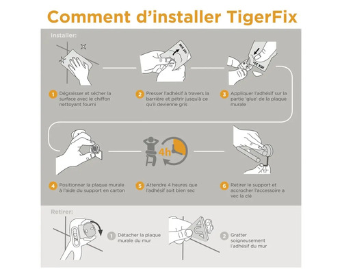 Instructions de montage TigerFix