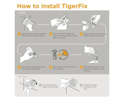 Instructions pour l''application du montage adhésif TigerFix