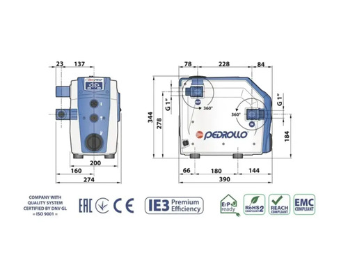 Dimensions du système de surpression domestique