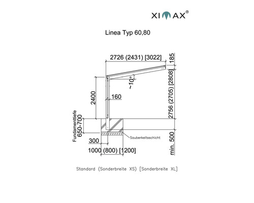 Technische Zeichnung des Typs Linea 60.80 mit Maßangaben