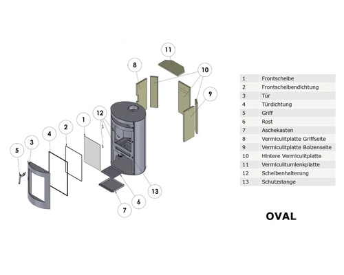 Explosionszeichnung eines Ofens mit nummerierten Einzelteilen und Teileliste