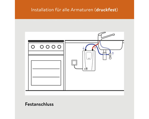 Installationsanleitung für druckfeste Armaturen