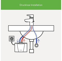 Drucklose Installation eines Warmwasserbereiters am Waschbecken