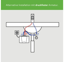 Installationsskizze eines Waschbeckens mit druckfester Armatur