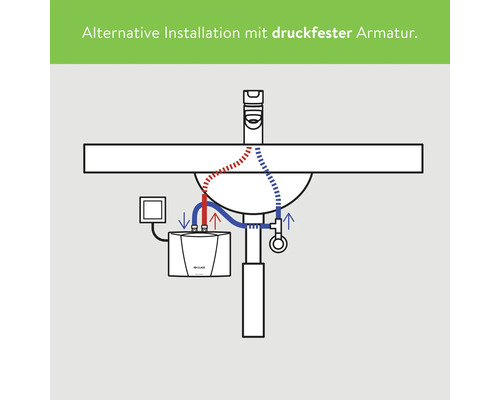 Alternative Installation mit druckfester Armatur unterhalb eines Waschbeckens