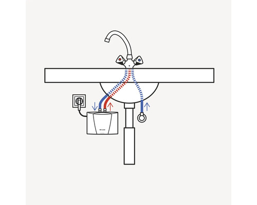 Schema eines Waschbeckens mit Untertischgerät zur Warmwasserbereitung