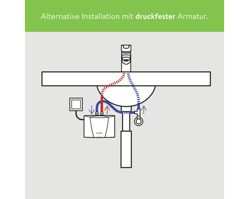 Schema einer alternativen Installation mit druckfester Armatur an einem Waschbecken