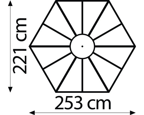 Zeichnung eines Sonnenschirms mit den Maßen 221 cm und 253 cm